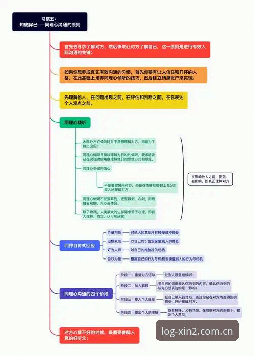 新2备用线路使用教程：稳定登录与高效访问的完整指南