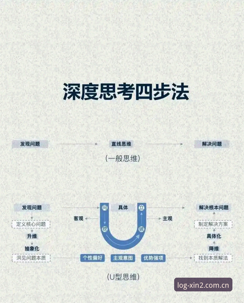 新2备用通道教程 如何通过新2备用通道教程解决访问难题?从根源到实操的全面解析