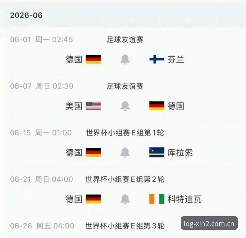 德国队世界杯阵容深度解析：诺伊尔回归与新星崛起完整指南