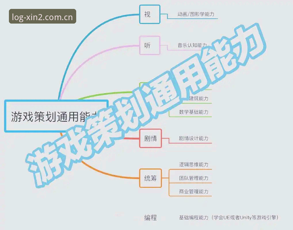 xin2denglu入口 xin2denglu入口实用指南:从登录失败到稳定畅玩的必备知识